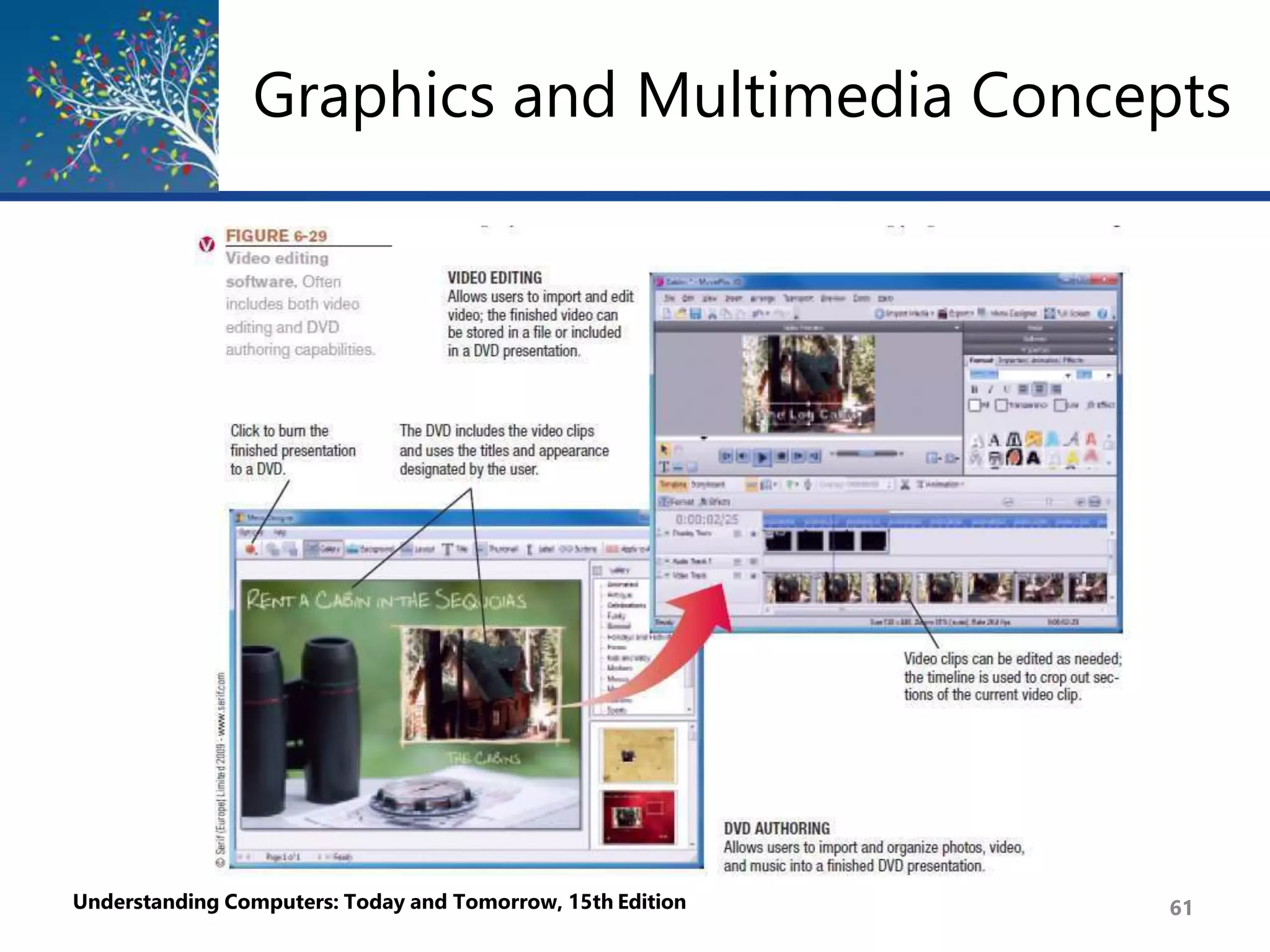 Graphics and Multimedia Concepts
Understanding Computers: Today and Tomorrow, 15th Edition 61
 