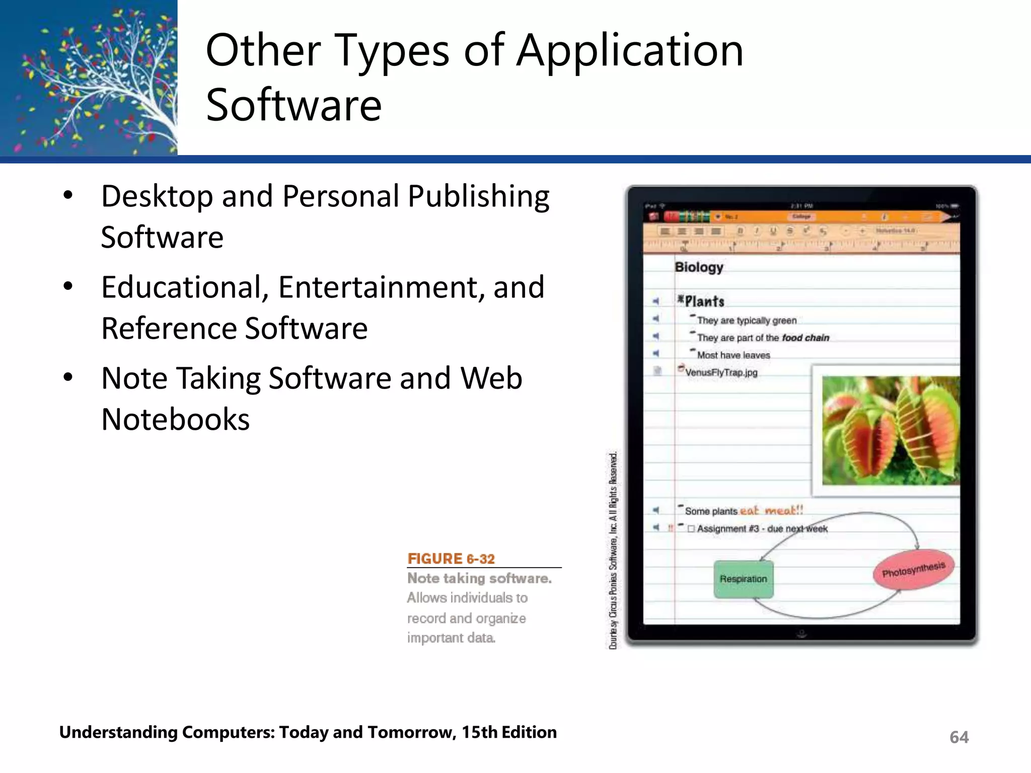 Other Types of Application
Software
• Desktop and Personal Publishing
Software
• Educational, Entertainment, and
Reference Software
• Note Taking Software and Web
Notebooks
Understanding Computers: Today and Tomorrow, 15th Edition 64
 