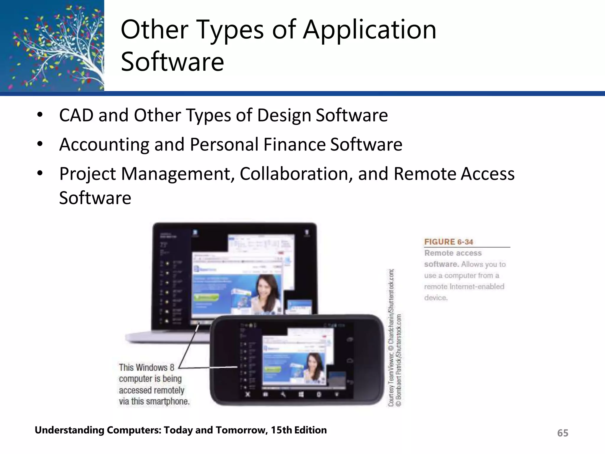Other Types of Application
Software
• CAD and Other Types of Design Software
• Accounting and Personal Finance Software
• Project Management, Collaboration, and Remote Access
Software
Understanding Computers: Today and Tomorrow, 15th Edition 65
 