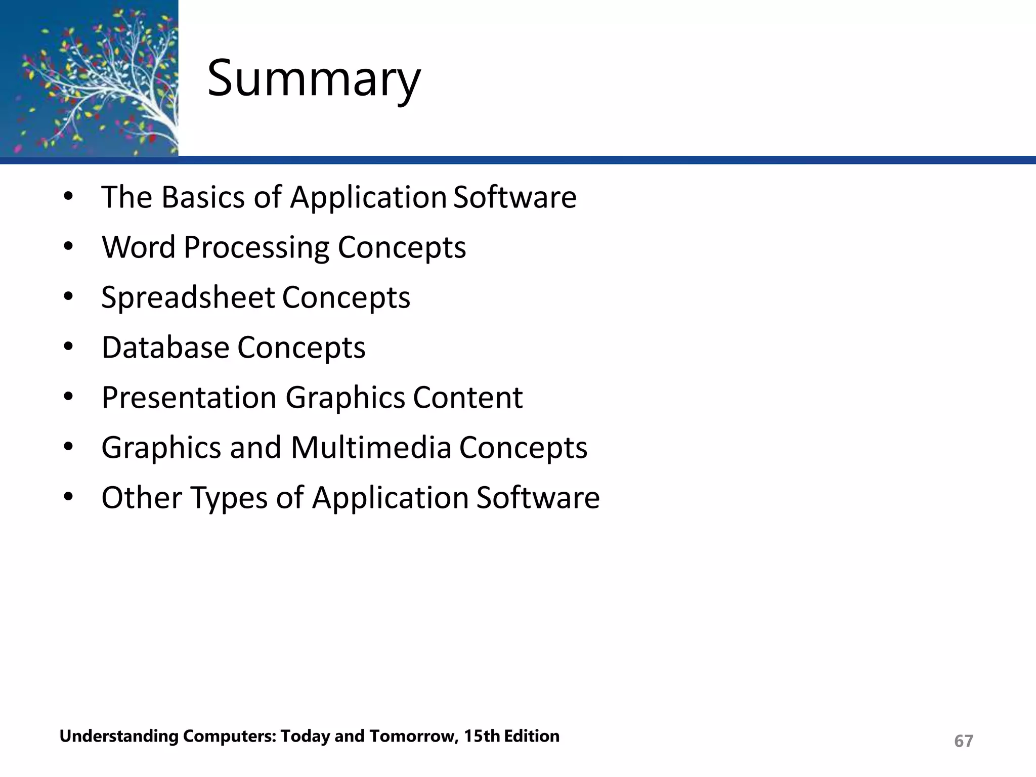 Summary
Understanding Computers: Today and Tomorrow, 15th Edition 67
• The Basics of ApplicationSoftware
• Word Processing Concepts
• Spreadsheet Concepts
• Database Concepts
• Presentation Graphics Content
• Graphics and Multimedia Concepts
• Other Types of Application Software
 