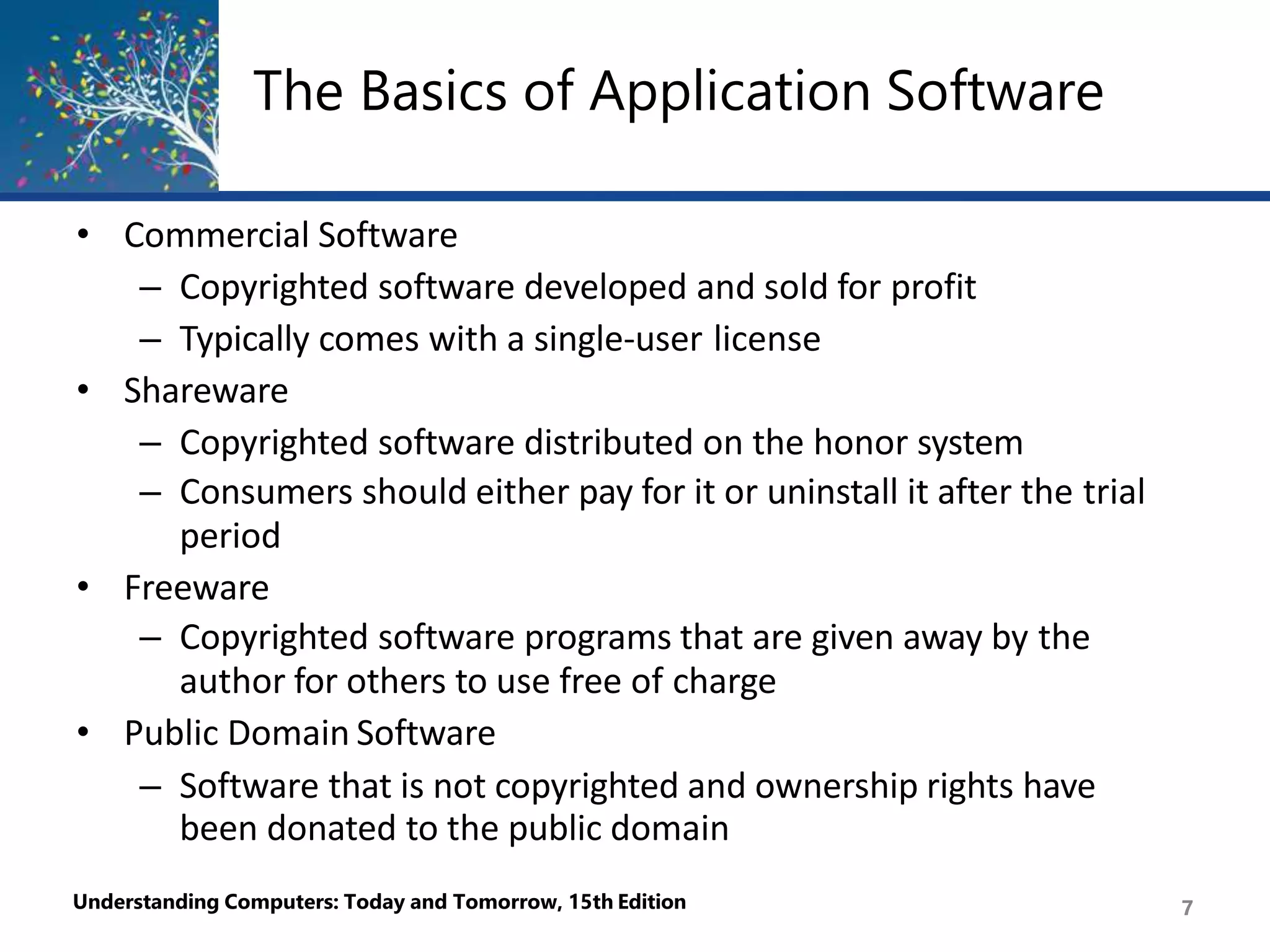 The Basics of Application Software
Understanding Computers: Today and Tomorrow, 15th Edition 7
• Commercial Software
– Copyrighted software developed and sold for profit
– Typically comes with a single-user license
• Shareware
– Copyrighted software distributed on the honor system
– Consumers should either pay for it or uninstall it after the trial
period
• Freeware
– Copyrighted software programs that are given away by the
author for others to use free of charge
• Public Domain Software
– Software that is not copyrighted and ownership rights have
been donated to the public domain
 