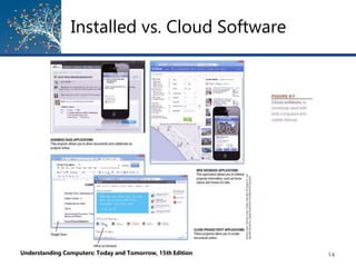 Installed vs. Cloud Software
Understanding Computers: Today and Tomorrow, 15th Edition 14
 