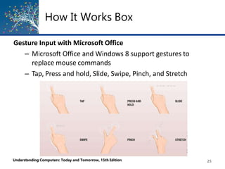 How It Works Box
Gesture Input with Microsoft Office
– Microsoft Office and Windows 8 support gestures to
replace mouse commands
– Tap, Press and hold, Slide, Swipe, Pinch, and Stretch
Understanding Computers: Today and Tomorrow, 15th Edition 25
 