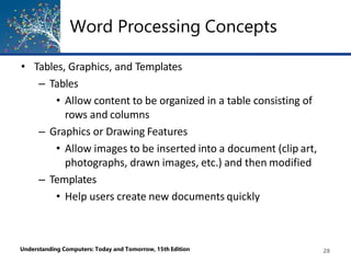 Word Processing Concepts
Understanding Computers: Today and Tomorrow, 15th Edition 28
• Tables, Graphics, and Templates
– Tables
• Allow content to be organized in a table consisting of
rows and columns
– Graphics or Drawing Features
• Allow images to be inserted into a document (clip art,
photographs, drawn images, etc.) and then modified
– Templates
• Help users create new documents quickly
 