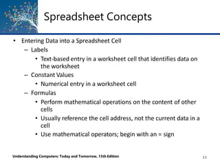 Spreadsheet Concepts
Understanding Computers: Today and Tomorrow, 15th Edition 33
• Entering Data into a Spreadsheet Cell
– Labels
• Text-based entry in a worksheet cell that identifies data on
the worksheet
– Constant Values
• Numerical entry in a worksheet cell
– Formulas
• Perform mathematical operations on the content of other
cells
• Usually reference the cell address, not the current data in a
cell
• Use mathematical operators; begin with an = sign
 
