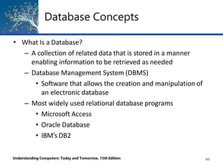 Database Concepts
Understanding Computers: Today and Tomorrow, 15th Edition 40
• What Is a Database?
– A collection of related data that is stored in a manner
enabling information to be retrieved as needed
– Database Management System (DBMS)
• Software that allows the creation and manipulation of
an electronic database
– Most widely used relational database programs
• Microsoft Access
• Oracle Database
• IBM’s DB2
 