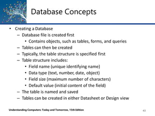 Database Concepts
Understanding Computers: Today and Tomorrow, 15th Edition 43
• Creating a Database
– Database file is created first
• Contains objects, such as tables, forms, and queries
– Tables can then be created
– Typically, the table structure is specified first
– Table structure includes:
• Field name (unique identifying name)
• Data type (text, number, date, object)
• Field size (maximum number of characters)
• Default value (initial content of the field)
– The table is named and saved
– Tables can be created in either Datasheet or Design view
 