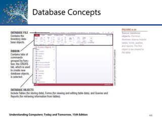 Database Concepts
Understanding Computers: Today and Tomorrow, 15th Edition 44
 