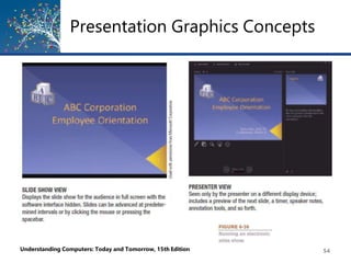 Presentation Graphics Concepts
Understanding Computers: Today and Tomorrow, 15th Edition 54
 