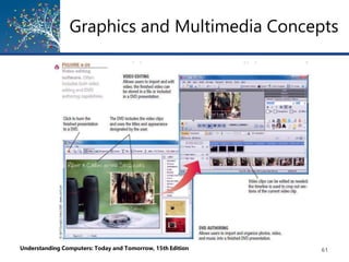 Graphics and Multimedia Concepts
Understanding Computers: Today and Tomorrow, 15th Edition 61
 