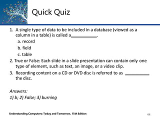Quick Quiz
Understanding Computers: Today and Tomorrow, 15th Edition 66
1. A single type of data to be included in a database (viewed as a
column in a table) is called a .
a. record
b. field
c. table
2. True or False: Each slide in a slide presentation can contain only one
type of element, such as text, an image, or a video clip.
3. Recording content on a CD or DVD disc is referred to as
the disc.
Answers:
1) b; 2) False; 3) burning
 