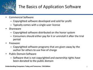 The Basics of Application Software
Understanding Computers: Today and Tomorrow, 15th Edition 7
• Commercial Software
– Copyrighted software developed and sold for profit
– Typically comes with a single-user license
• Shareware
– Copyrighted software distributed on the honor system
– Consumers should either pay for it or uninstall it after the trial
period
• Freeware
– Copyrighted software programs that are given away by the
author for others to use free of charge
• Public Domain Software
– Software that is not copyrighted and ownership rights have
been donated to the public domain
 