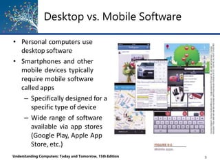 Desktop vs. Mobile Software
• Personal computers use
desktop software
• Smartphones and other
mobile devices typically
require mobile software
called apps
– Specifically designed for a
specific type of device
– Wide range of software
available via app stores
(Google Play, Apple App
Store, etc.)
Understanding Computers: Today and Tomorrow, 15th Edition 9
 