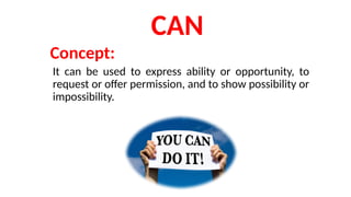 Can or can not grammar english medicine. | PPTX