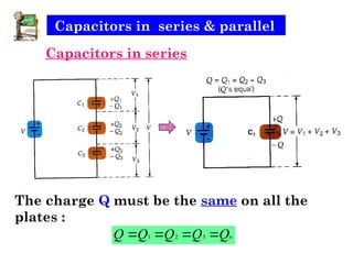 Capacitors in series & parallel
Capacitors in series
The charge Q must be the same on all the
plates :
n
Q
Q
Q
Q
Q 


 3
2
1
 