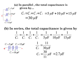 (a) In parallel , the total capacitance is
given by…
E 1 2 3
C C C C
   5 F 10 F 15 F
  
  
30 F


(b) In series, the total capacitance is given by
E 1 2 3
1 1 1 1
C C C C
  
1 1 1
5 F 10 F 15 F
  
  
1 11
30 F
E
C 

30
F
11
E
C 
 2.7 F


 