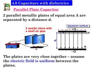 Parallel Plate Capacitor
2 parallel metallic plates of equal area A are
separated by a distance d.
The plates are very close together – assume
the electric field is uniform between the
plates.
4.0 Capacitors with dielectrics
 