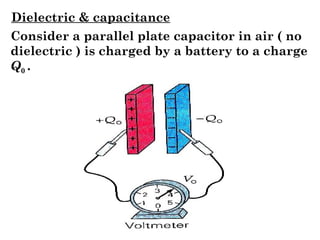 Dielectric & capacitance
Consider a parallel plate capacitor in air ( no
dielectric ) is charged by a battery to a charge
Q0 .
 