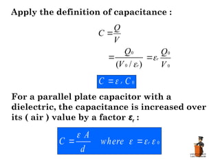 Apply the definition of capacitance :
V
Q
C 
)
/
( 0
0
r
V
Q


0
0
V
Q
r


0
C
C r


For a parallel plate capacitor with a
dielectric, the capacitance is increased over
its ( air ) value by a factor εr :
0




r
where
d
A
C 

 