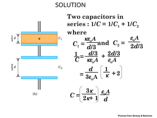 SOLUTION
Pictures from Serway & Beichner
Two capacitors in
series : 1/C = 1/C1 + 1/C2
where
keoA
C1 =
d/3
eoA
C2 =
2d/3
and
C
1 =
d/3
keoA
+ 2d/3
eoA
=
d
3eoA
1
k + 2
C =
3k
2k+ 1
eoA
d
 