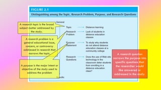 Lesson 3 chapter 1 | PPT