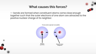 What causes this forces?
-- bonds are formed when constituent atoms come close enough
together such that the outer electrons of one atom are attracted to the
positive nuclear charge of its neighbor.
 