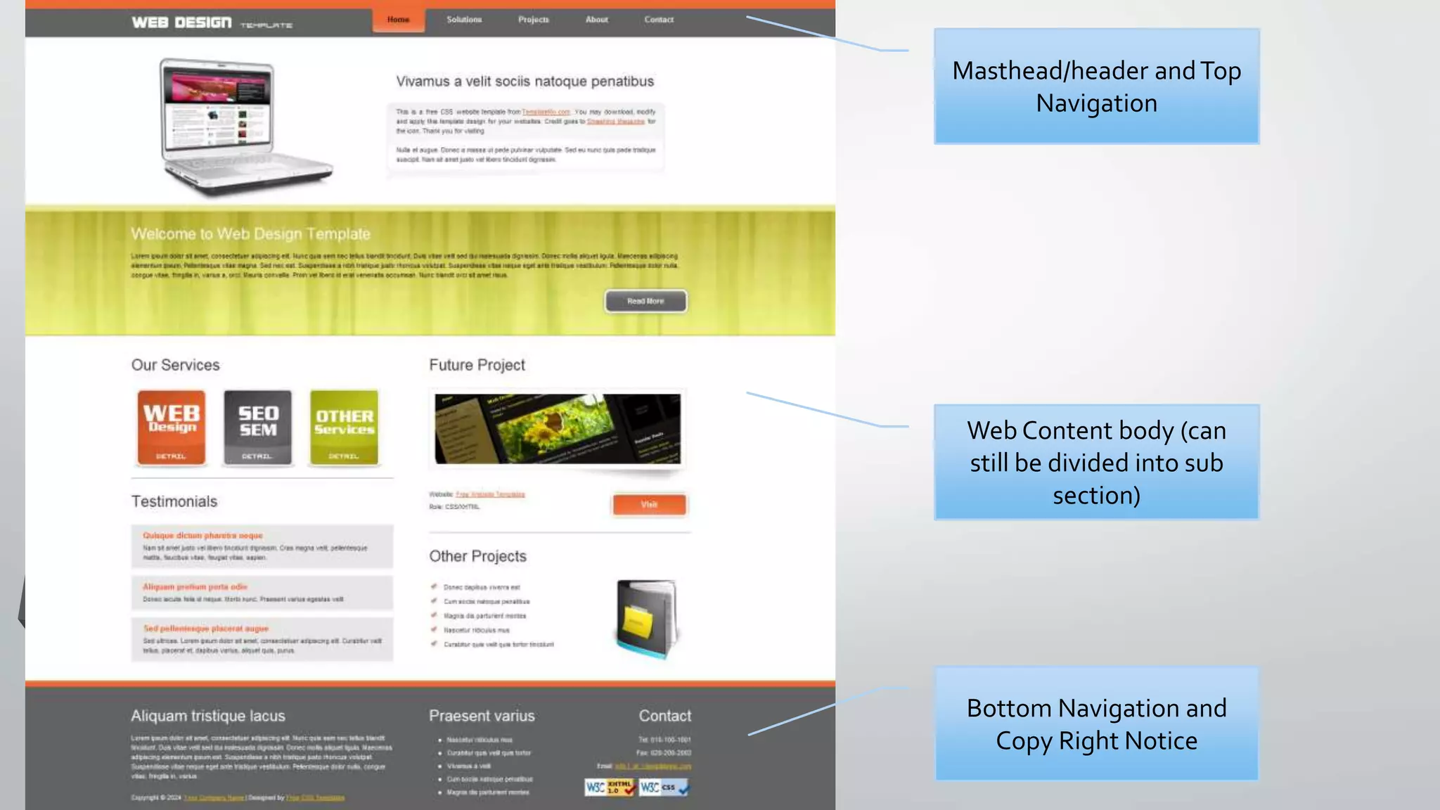 Masthead/header andTop
Navigation
Web Content body (can
still be divided into sub
section)
Bottom Navigation and
Copy Right Notice
 