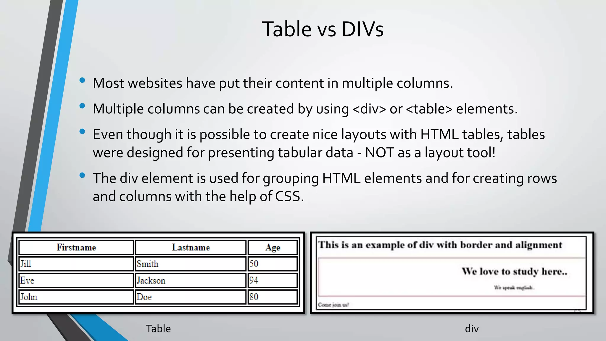 Table vs DIVs
• Most websites have put their content in multiple columns.
• Multiple columns can be created by using <div> or <table> elements.
• Even though it is possible to create nice layouts with HTML tables, tables
were designed for presenting tabular data - NOT as a layout tool!
• The div element is used for grouping HTML elements and for creating rows
and columns with the help of CSS.
Table div
 