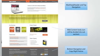 Masthead/header andTop
Navigation
Web Content body (can
still be divided into sub
section)
Bottom Navigation and
Copy Right Notice
 