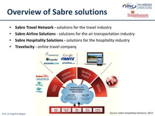 Prof. dr Angelina Njeguš
Overview of Sabre solutions
 Sabre Travel Network - solutions for the travel industry
 Sabre Airline Solutions - solutions for the air transportation industry
 Sabre Hospitality Solutions - solutions for the hospitality industry
 Travelocity - online travel company
Source: Sabre Hospitality Solutions, 2013.
 