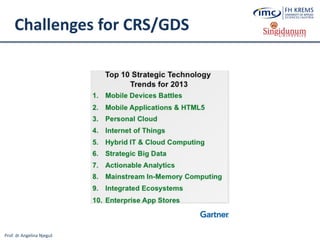 Prof. dr Angelina Njeguš
Challenges for CRS/GDS
 