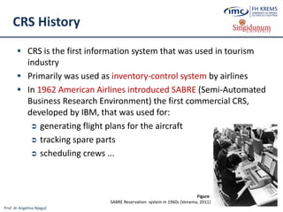 Lesson 3: From Computer Reservation Systems to Global Distribution ...