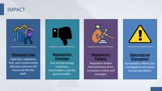 Reputation Disrupted Lesson 3 - Cybersecurity and its impact to e-commerce (32).pptx