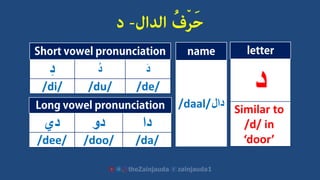 ‫دي‬ ‫دو‬ ‫دا‬
/dee/ /doo/ /da/
‫د‬
Similar to
/d/ in
‘door’
/daal/‫دال‬
ِ‫د‬ ُ‫د‬ َ‫د‬
/di/ /du/ /de/
 