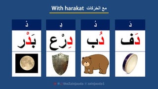 ُ‫د‬
ُ‫د‬‫ب‬
ِ‫د‬
ِ‫د‬‫ع‬ْ‫ر‬
َ‫د‬
َ‫د‬‫ف‬
ْ‫د‬
َ‫ب‬ْ‫د‬‫ر‬
‫كات‬َ‫ر‬َ‫ح‬‫ال‬ ‫مع‬
 