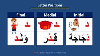 ‫ـد‬
ِ‫ق‬ْ‫د‬‫ـ‬‫ر‬
‫ـد‬
َ‫ل‬َ‫و‬‫ـد‬
‫د‬
َ‫د‬‫ة‬َ‫ج‬‫ا‬َ‫ج‬
 