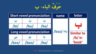 ‫بي‬ ‫بو‬ ‫با‬
/bee/ /boo/ /ba/
‫ب‬
Similar to
/b/ in
‘book’
/baa/ ‫باء‬
ِ‫ب‬ ُ‫ب‬ َ‫ب‬
/bi/ /bu/ /be/
 