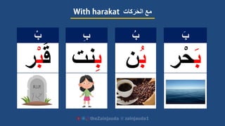ُ‫ب‬
ُ‫ب‬‫ن‬
ِ‫ب‬
ِ‫ب‬‫نت‬
َ‫ب‬
َ‫ب‬‫ر‬ْ‫ح‬
ْ‫ب‬
َ‫ق‬ْ‫ب‬‫ر‬
‫كات‬َ‫ر‬َ‫ح‬‫ال‬ ‫مع‬
 