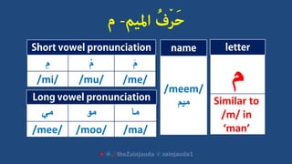 ‫مي‬ ‫م‬‫و‬ ‫م‬‫ا‬
/mee/ /moo/ /ma/
‫م‬
Similar to
/m/ in
‘man’
/meem/
‫ميم‬
ِ‫م‬ ُ‫م‬ َ‫م‬
/mi/ /mu/ /me/
 