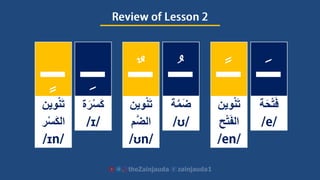 ‫ـ‬ٌ‫ـ‬‫ـ‬
‫وين‬ْ‫ن‬َ‫ت‬
‫م‬َّ‫ض‬‫ال‬
ʊ
‫ـ‬َ‫ـ‬‫ـ‬
‫ة‬َ‫ح‬ْ‫ت‬َ‫ف‬
‫ـ‬ً‫ـ‬‫ـ‬
‫وين‬ْ‫ن‬َ‫ت‬
‫ح‬ْ‫ت‬َ‫ف‬‫ال‬
‫ـ‬ُ‫ـ‬‫ـ‬
‫ة‬َّ‫م‬َ‫ض‬
ʊ
‫ـ‬ِ‫ـ‬‫ـ‬
‫ة‬َ‫ر‬ْ‫س‬َ‫ك‬
ɪ
‫ـ‬ٍ‫ـ‬‫ـ‬
‫وين‬ْ‫ن‬َ‫ت‬
‫ر‬ْ‫س‬َ‫ك‬‫ال‬
ɪ
 