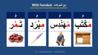‫كات‬َ‫ر‬َ‫ح‬‫ال‬ ‫مع‬
ُ‫م‬
ُ‫م‬‫س‬ِ‫د‬ْ‫ن‬َ‫ه‬
ِ‫م‬
ِ‫م‬‫د‬َ‫ر‬ْ‫ب‬
َ‫م‬
َ‫م‬‫ب‬َ‫ت‬ْ‫ك‬
ْ‫م‬
َ‫ت‬ْ‫ـم‬‫ر‬
 