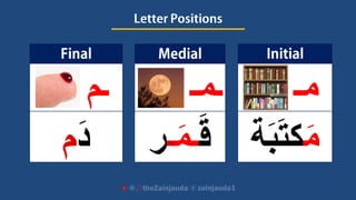 ‫ـمـ‬
َ‫ق‬َ‫م‬‫ـ‬‫ـ‬‫ر‬
‫ـم‬
َ‫د‬‫م‬
‫مـ‬
َ‫م‬‫ة‬َ‫ب‬َ‫ت‬‫ك‬
 