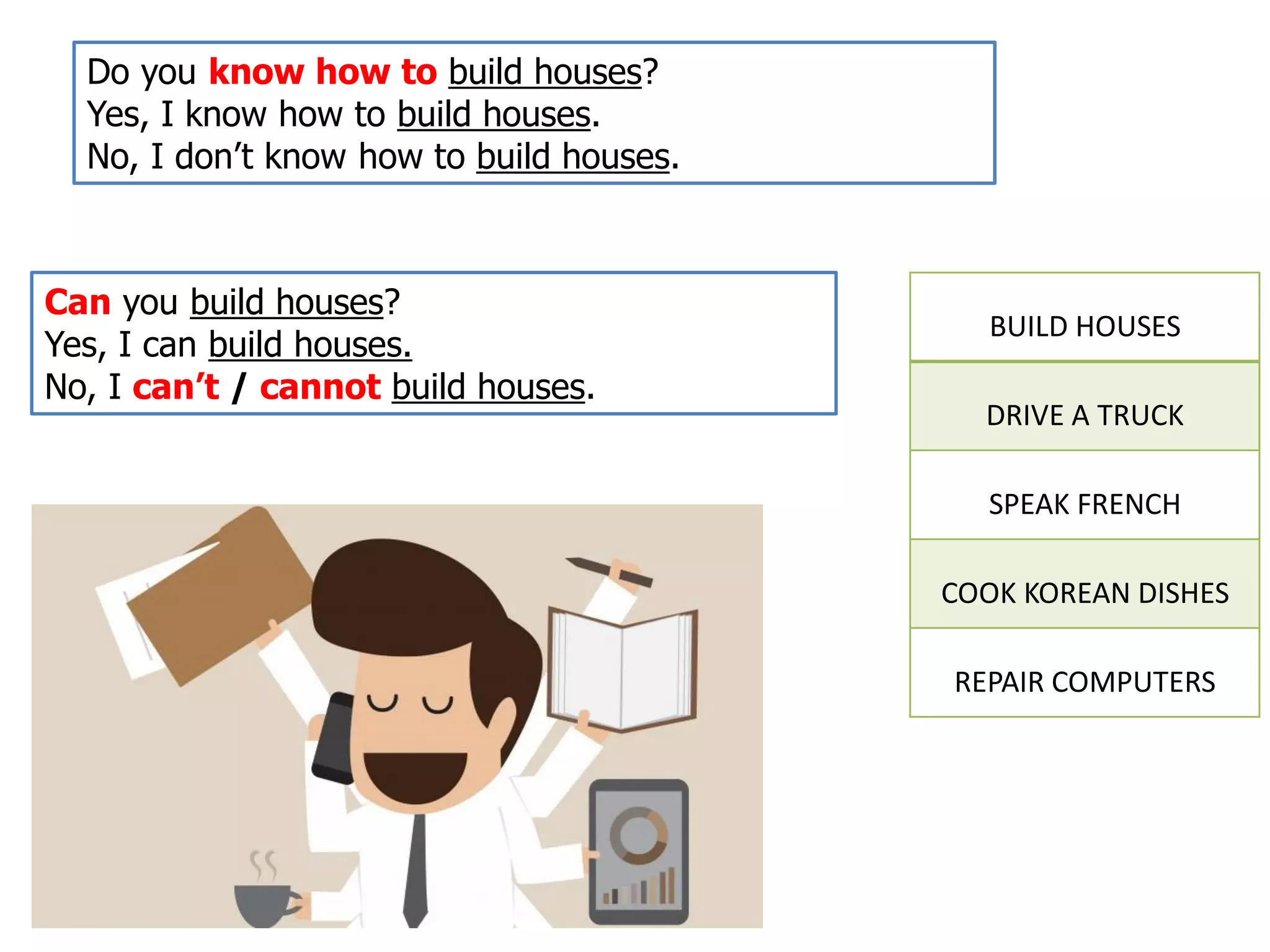 Do you know how to build houses?
Yes, I know how to build houses.
No, I don’t know how to build houses.
Can you build houses?
Yes, I can build houses.
No, I can’t / cannot build houses.
BUILD HOUSES
DRIVE A TRUCK
SPEAK FRENCH
COOK KOREAN DISHES
REPAIR COMPUTERS
 