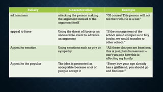 Introduction to the Philosophy of a Human Person Lesson 3 - Determining ...