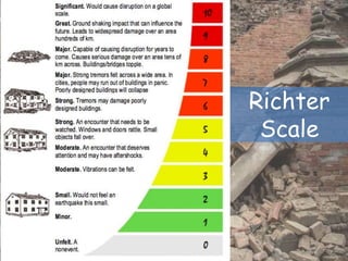 Lesson 3 - Earthquakes_2f44ac63f7c1d6f78f334cdae044993a.pptx