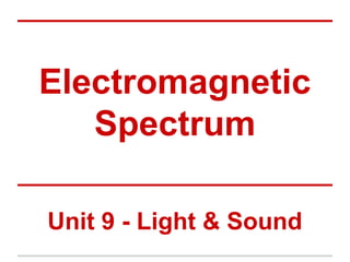 Electromagnetic
Spectrum
Unit 9 - Light & Sound
 