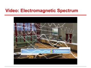Video: Electromagnetic Spectrum
 