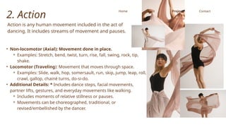 Comprehensive Exploration of the Elements of Dance: Body, Action, Space ...