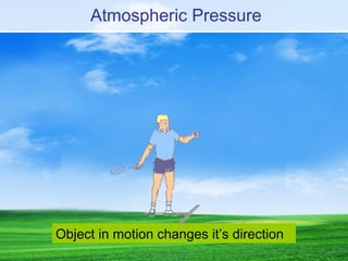 Object in motion changes it’s direction
Atmospheric Pressure
 