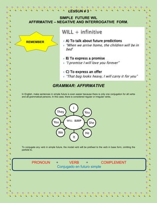 LESSON # 3
SIMPLE FUTURE WIL
AFFIRMATIVE – NEGATIVE AND INTERROGATIVE FORM.
GRAMMAR: AFFIRMATIVE
In English, make sentences in simple future is even easier because there is only one conjugation for all verbs
and all grammatical persons. In this case, there is considered regular or irregular verbs.
To conjugate any verb in simple future, the modal verb will be prefixed to the verb in base form, omitting the
particle to.
PRONOUN + VERB + COMPLEMENT
Conjugado en futuro simple
WILL SLEEP
I
You
She
He
It
We
You
They
REMEMBER
 